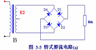 電子電路圖，整流二極管的作用,整流電路