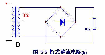 電子電路圖，整流二極管的作用,整流電路