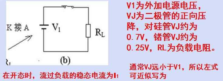 二極管開關(guān)作用,二極管反向恢復(fù)時間