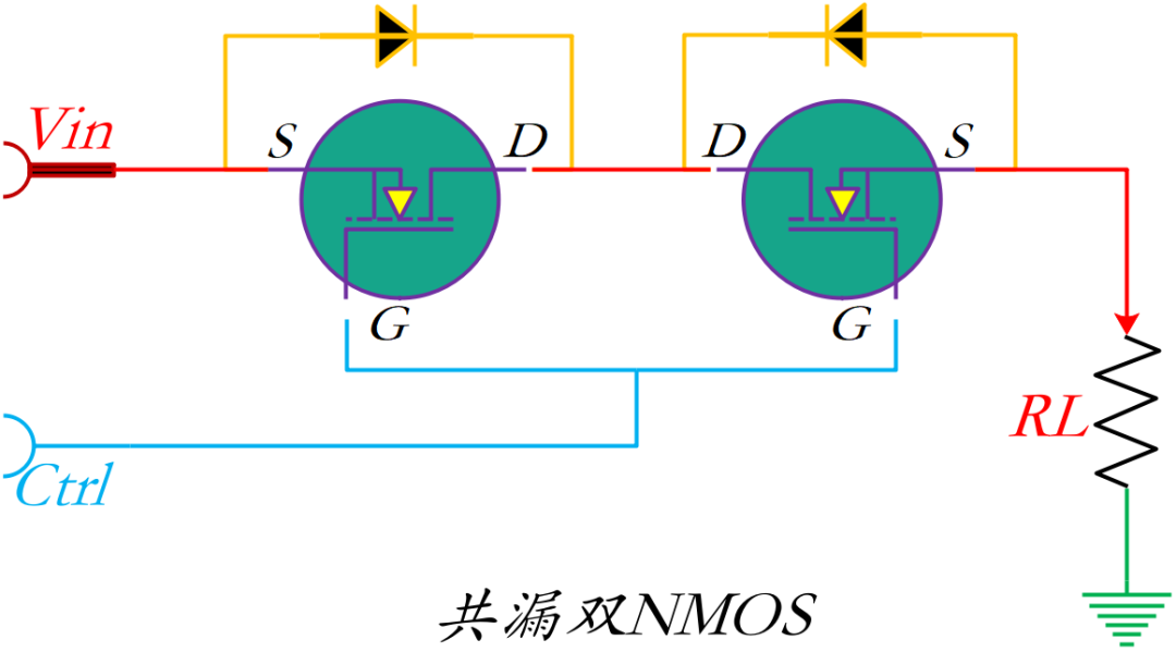 雙MOS設(shè)計分立式負(fù)載開關(guān)